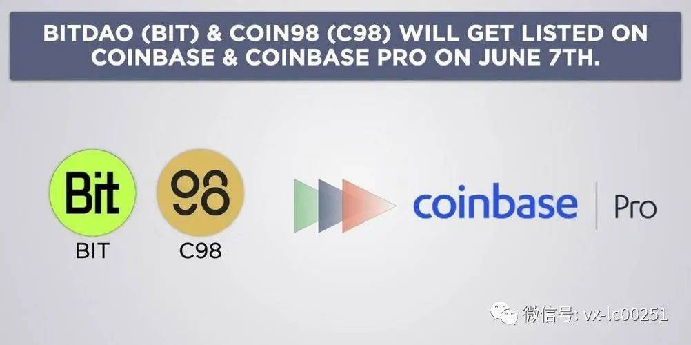 曾经的爆火的C98，今日上线Coinbase能起死回生吗？