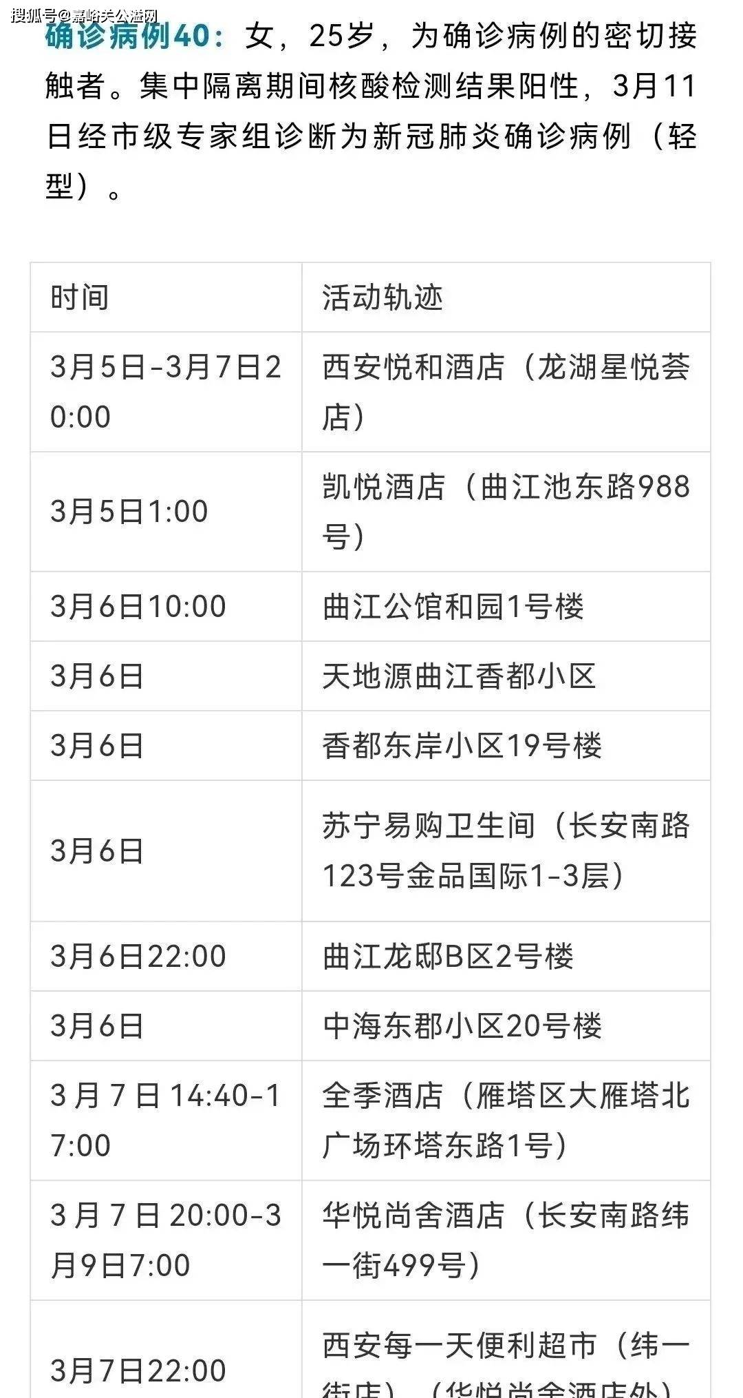 "陪男人睡觉换一袋水果？"上海互助群1000网友围观