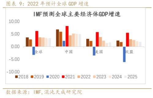 纸浆周报：外盘降价预期落空