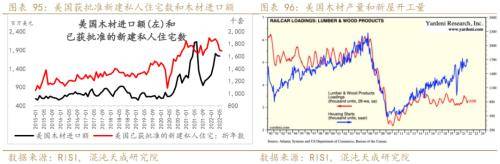 纸浆周报：外盘降价预期落空