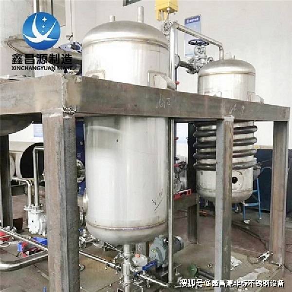 外盘管反应釜加热原理及使用领域