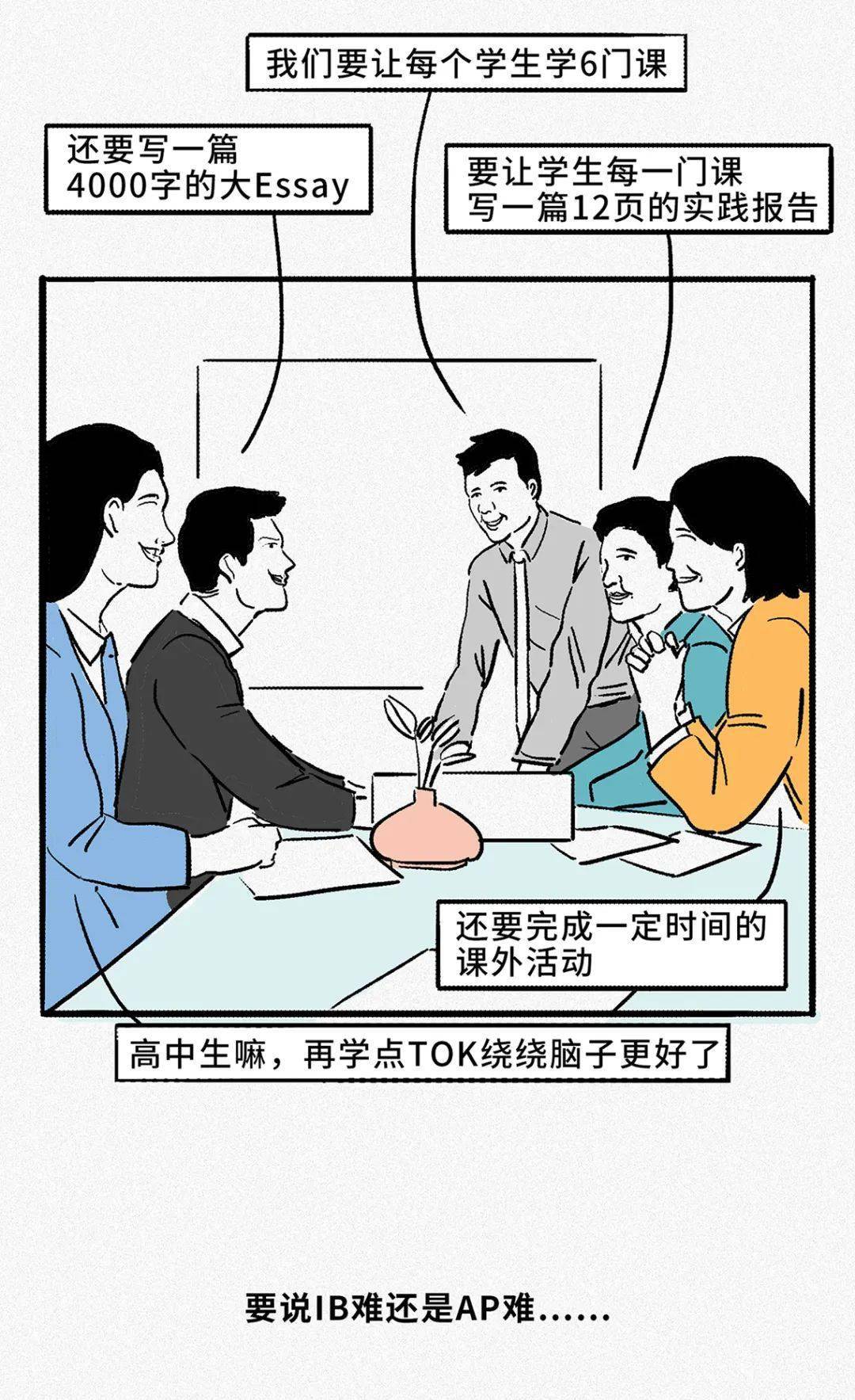 IB查分在即！赶紧温故一下《IB吐槽大会》