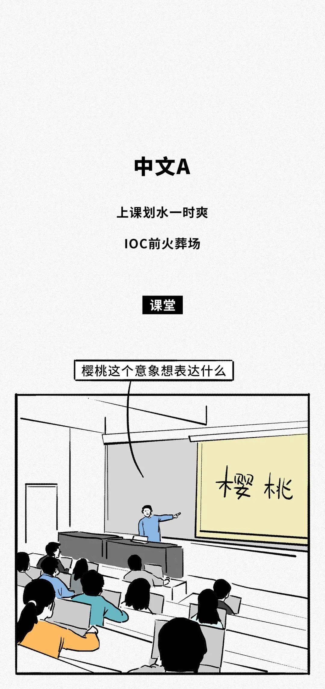 IB查分在即！赶紧温故一下《IB吐槽大会》