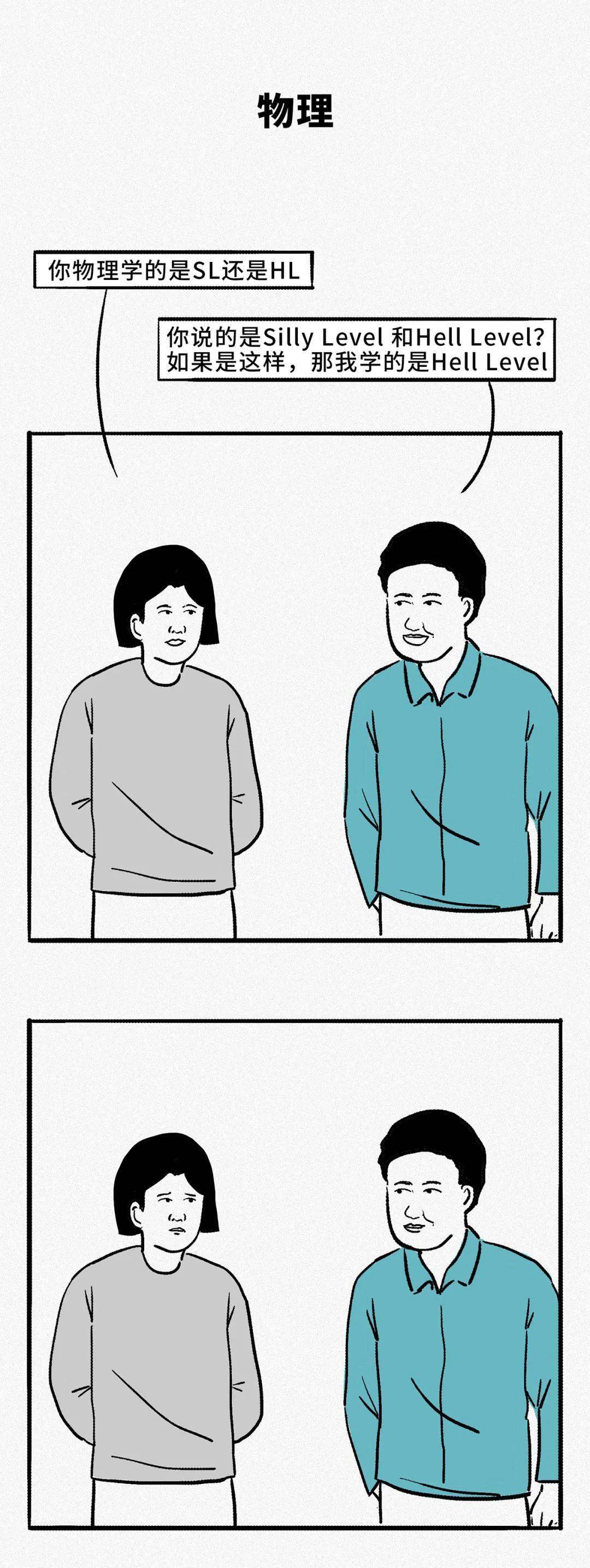 IB查分在即！赶紧温故一下《IB吐槽大会》