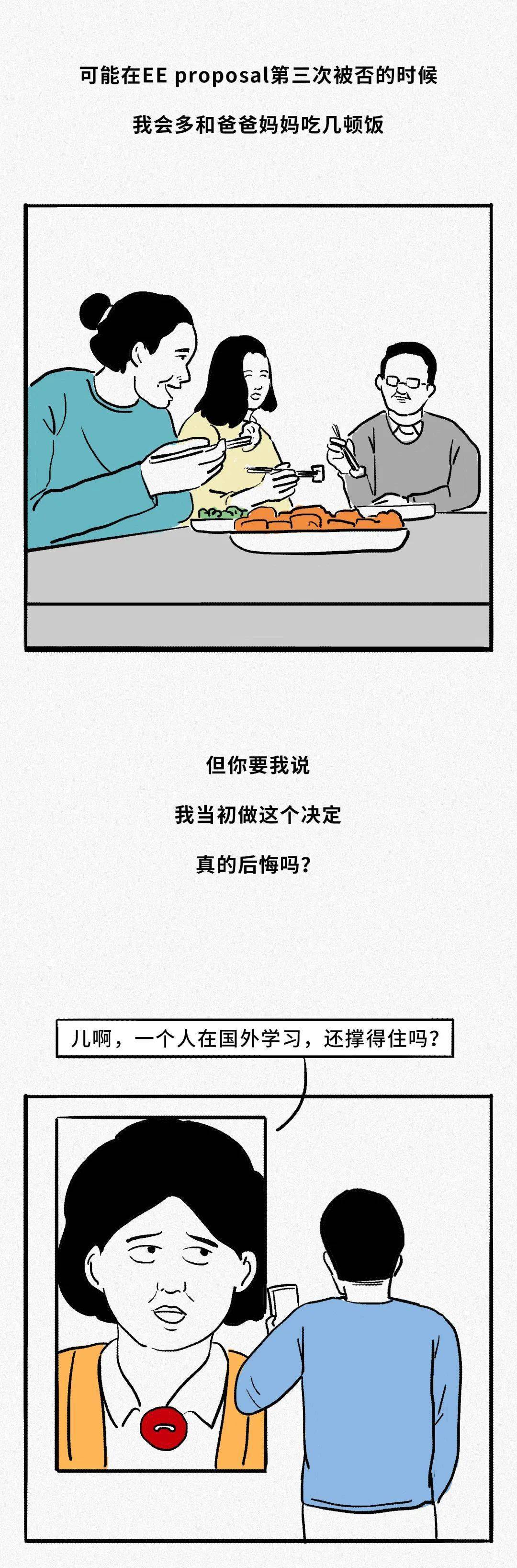 IB查分在即！赶紧温故一下《IB吐槽大会》