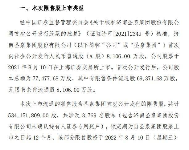 3.1万股民遭闷杀！圣泉集团连续一字跌停，网友：令人绝望的挂单