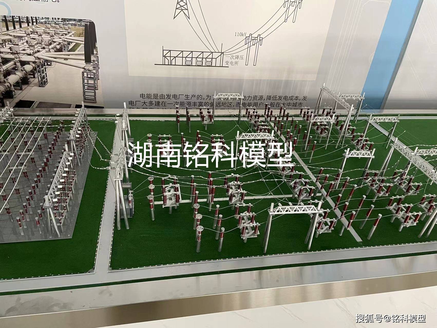 变电站模型\电力模型\湖南铭科模型