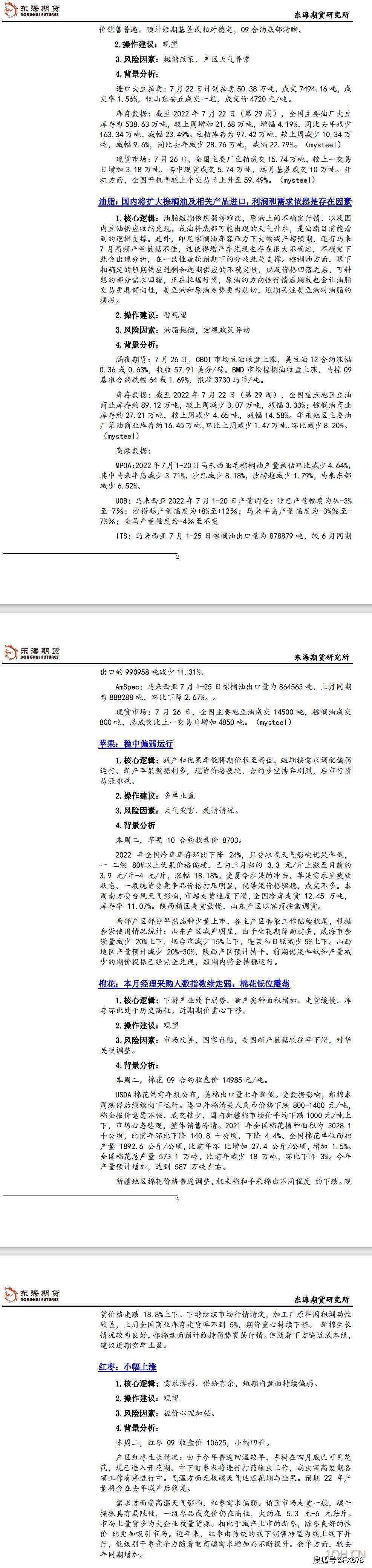 【东海期货7月27日产业链日报】农产品篇：美豆优良率再次低于市场预期