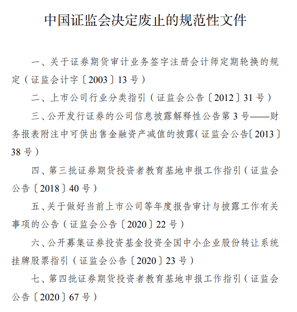 证监会修改、废止部分证券期货相关规章和规范性文件