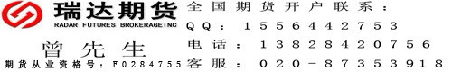 股指期权开户仿真模拟与知识介绍-瑞达期货