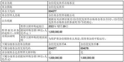 金信民发货币市场基金暂停大额申购业务的公告