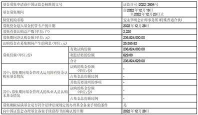 广发中证科创创业50增强策略 交易型开放式指数证券投资基金 基金合同生效公告