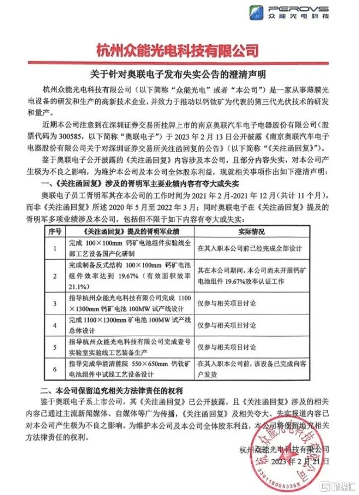 早报 (02.23）| 美联储与“鹰王”布拉德再念紧箍咒，美股挣扎一夜，标普500连跌4日；伊拉克计划首次允许与中国贸易直接以人民币结算