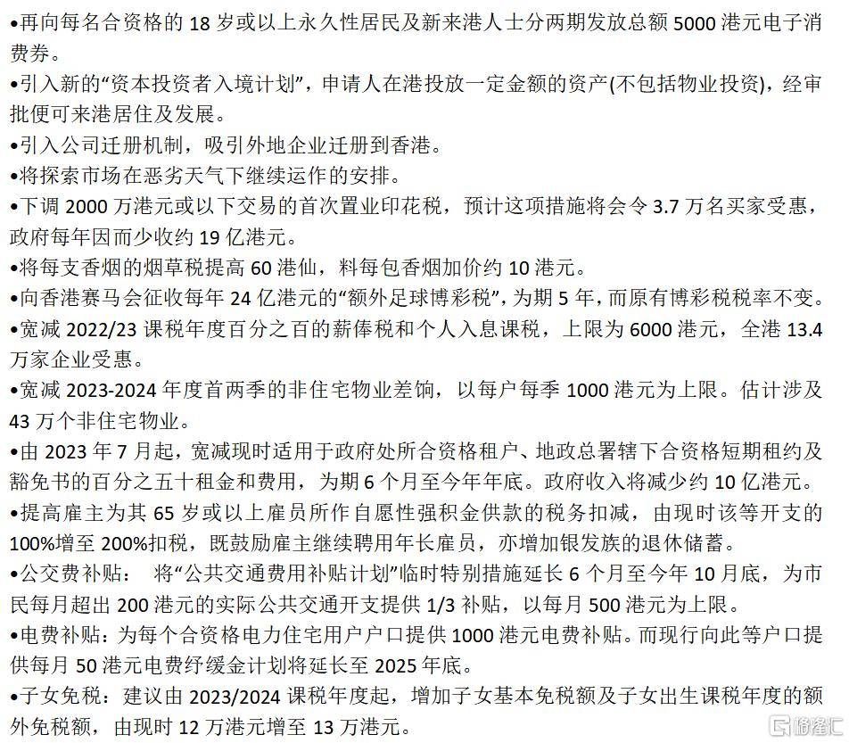 早报 (02.23）| 美联储与“鹰王”布拉德再念紧箍咒，美股挣扎一夜，标普500连跌4日；伊拉克计划首次允许与中国贸易直接以人民币结算