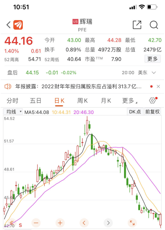 年入1000亿美元，历史新高！辉瑞年报出炉，新冠药、新冠疫苗有多赚钱？