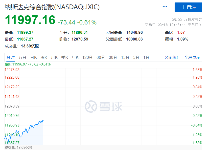 深夜突发！资本大佬，“并购之王”失联了！