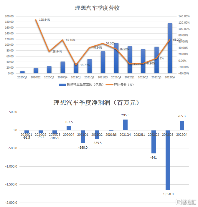 环球一览 | 特斯拉市值飙升2362亿元，马斯克重回全球首富；欧美股市集体大反攻！美国耐用品订单录得32个月来最大环比降幅