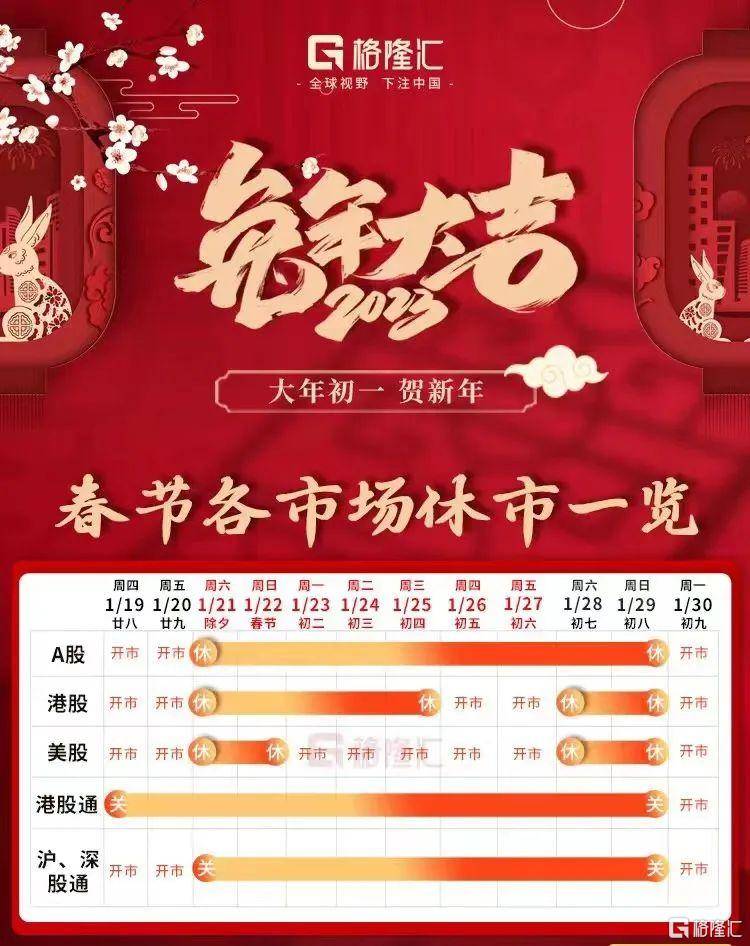 早报 (01.26）| 强美元继续打击，特斯拉四季度收入利润超预期创新高；决定性时刻将至？德国将向乌提供豹式坦克；小米汽车被泄密！小米回应……