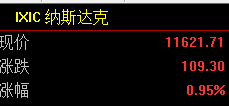 美股今天为斤斤认挥父无找批反什么大跌？
