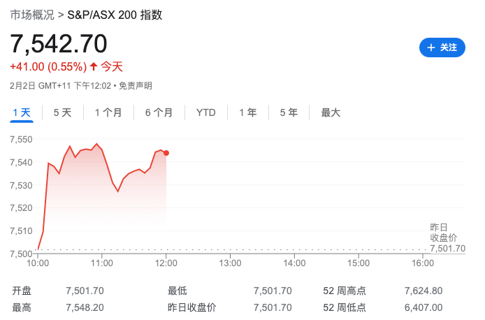 马上，墨尔本变天，飞雪！澳元汇率大涨，国际机票大降！