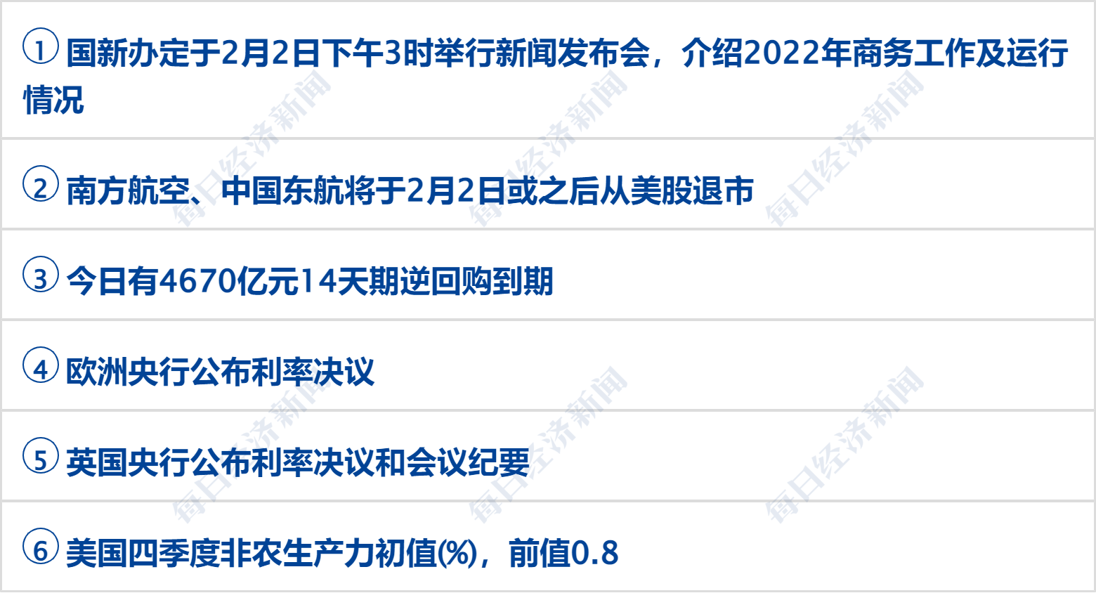 早财经丨加息25个基点，美联储：将持续加息；FBI搜查拜登别墅；A股全面注册制来了；《狂飙》大结局，演员发文告别；胡鑫宇事件发布会今日召开