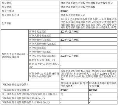 财通基金管理有限公司 关于财通中证香港红利等权投资指数型证券投资基金基金合同终止及基金财产清算的公告