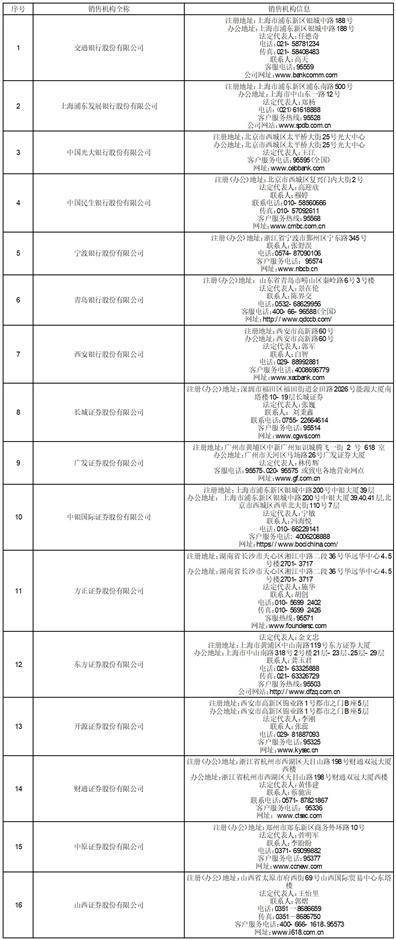 景顺长城基金管理有限公司关于景顺 长城国证2000指数增强型证券投资 基金在直销网上交易系统开展申购、 定投和转换费率优惠活动的公告