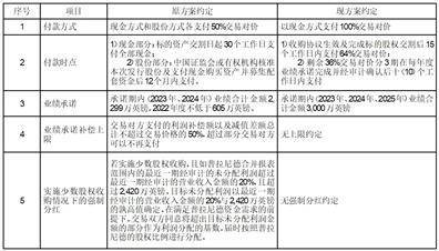 苏州瑞玛精密工业股份有限公司 关于对深圳证券交易所问询函的 回复公告