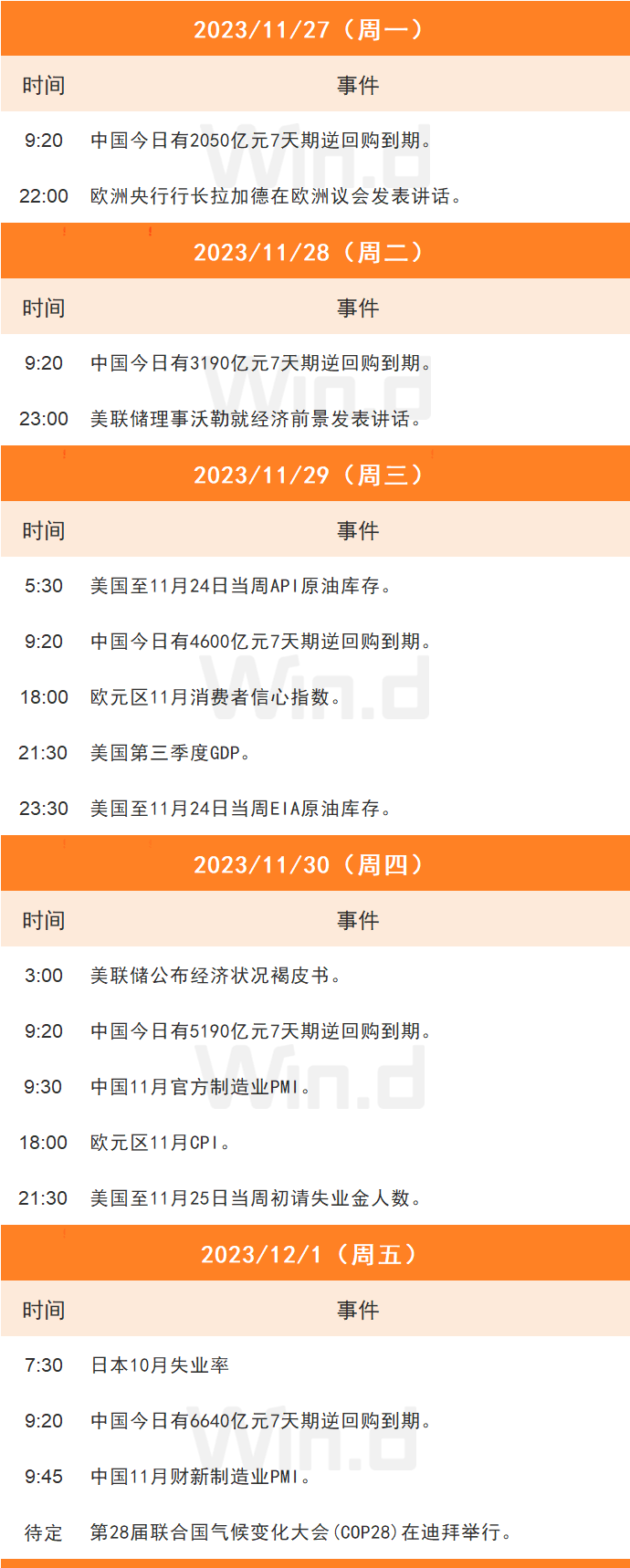 投顾周刊：基金公司年度“规模战”变阵