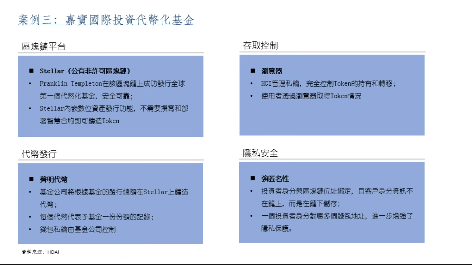 亚洲首个中资代币化基金将被推出，香港正式进入“代币化证券”赛场