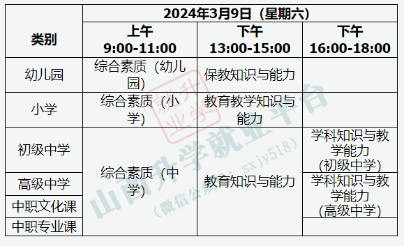 山西省中小学教师资格考试报名