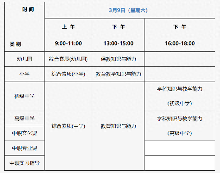 2024年上半年北京中小学教师资格考试1月12日起报名
