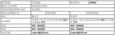 证券代码：000552 证券简称：甘肃能化 公告编号：2024-20
