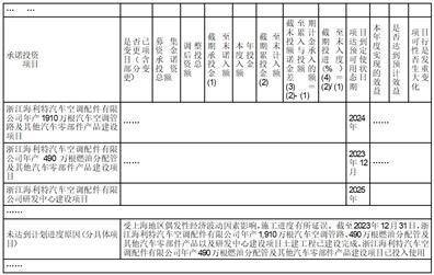 证券代码：603107 证券简称：上海汽配 公告编号：2024-016