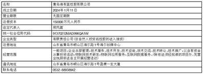 证券代码：002252 证券简称：上海莱士 公告编号：2024-028