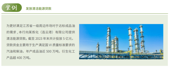 证券之星ESG观察｜苏州银行：深耕绿色金融，守护绿水青山