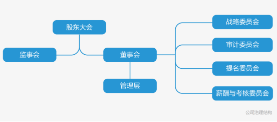 证券之星ESG观察｜海康威视：科技为善，引领智能物联新未来