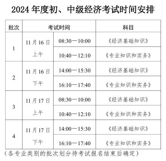 即将报名！考试时间定了！