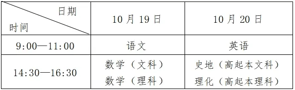 最新！考试报名时间定了！