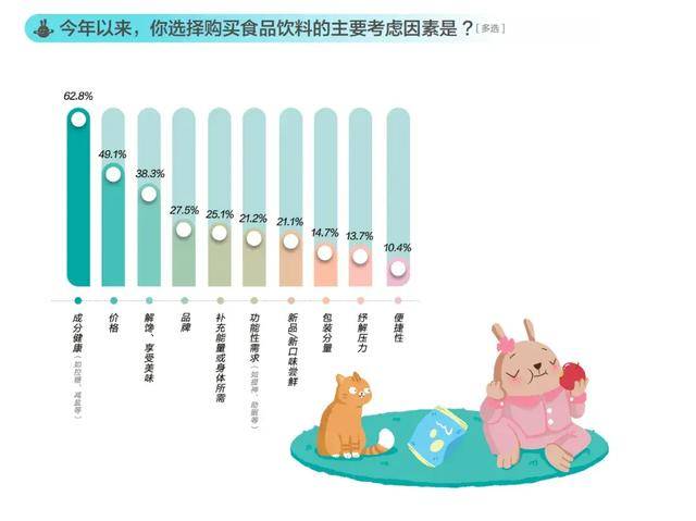 消失的“1元水”，又回来了？