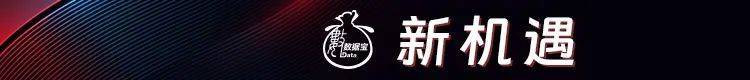 “300972”，不到1年涨超8倍！谁是下一个内需潜力股？