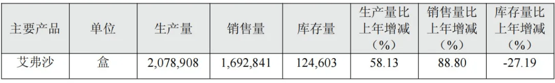 投中一颗抗癌药丸，南通包工头狂揽110亿