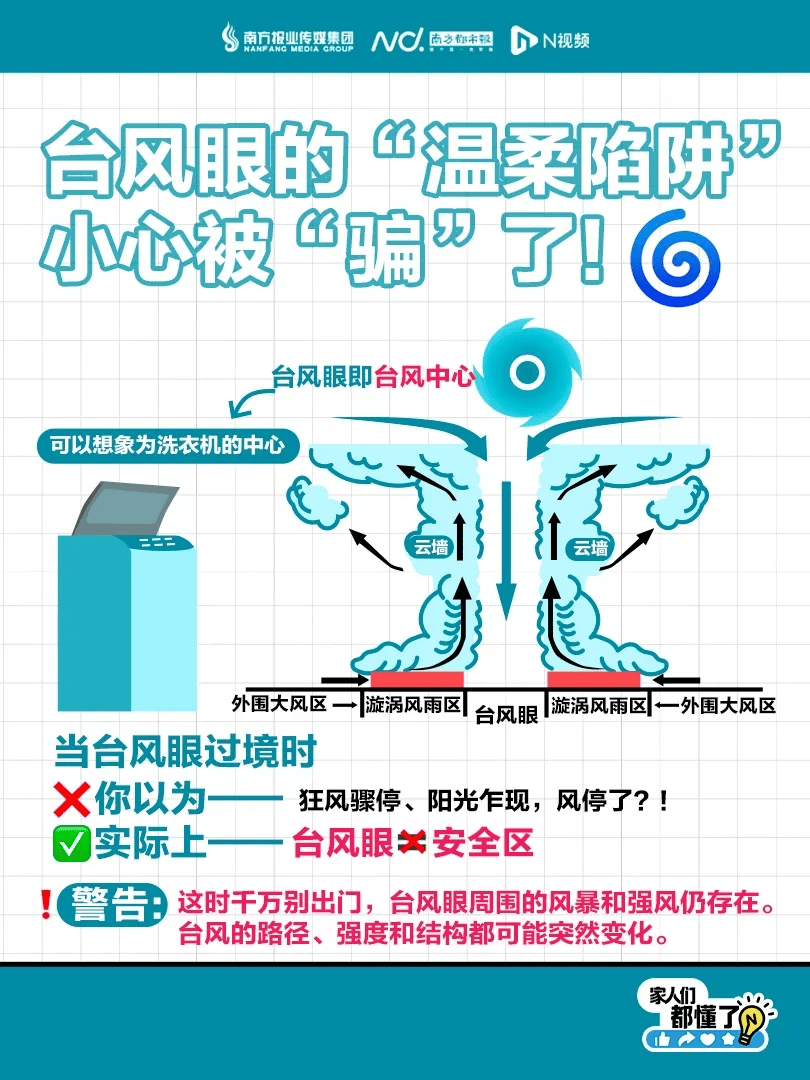 明天起，全县停课！广东一地紧急通知