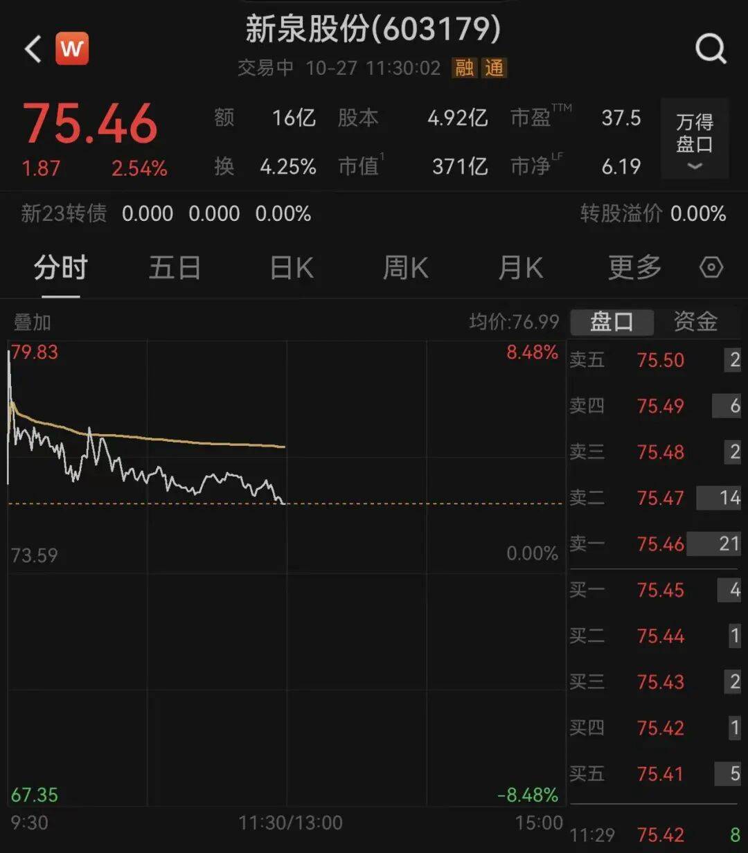 江苏一上市公司发讣告，创始人去世