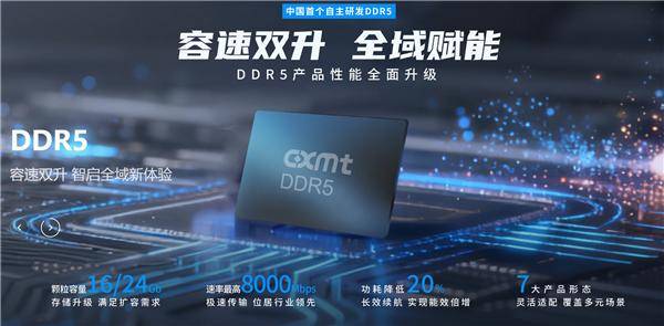 韩国专家谈长鑫DDR5内存：中韩内存技术差距几乎消失
