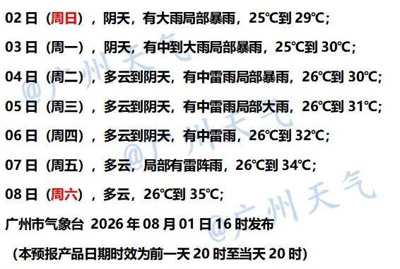 暴雨马上到广州！17级超强台风最新消息→
